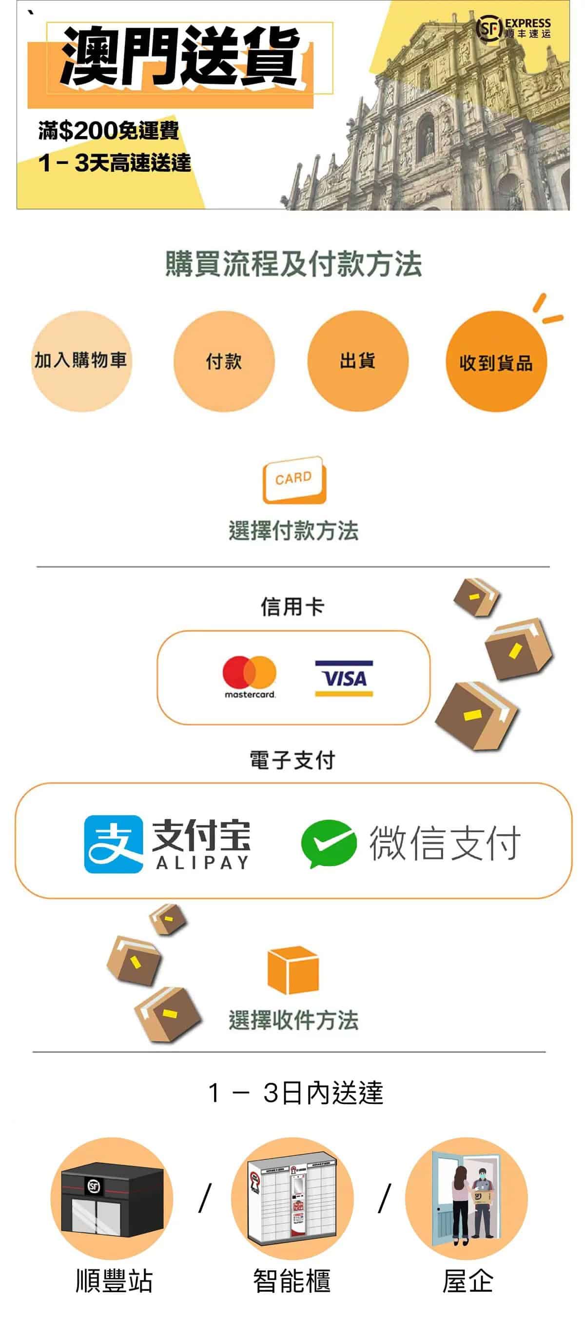 澳門送貨 